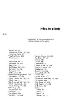 Index to Plants