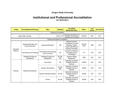Institutional and Professional Accreditation: AY 2010-11