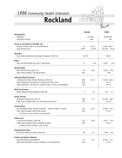 Rockland