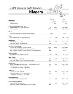 Niagara