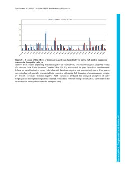 Supplementary information