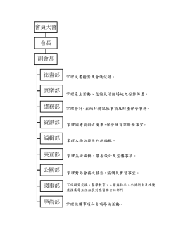 系學會組織圖