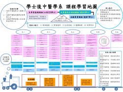 100學年度入學新生適用