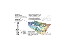 Airshed Base Tower Schematic
