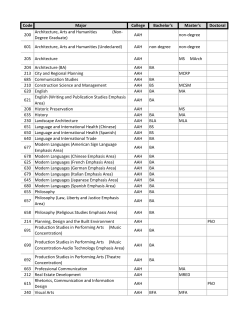 2011 Undergraduate
