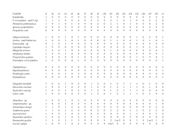 Ch05Appendix B.pdf