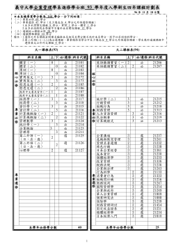 93學年度進修學士四年修課計畫表