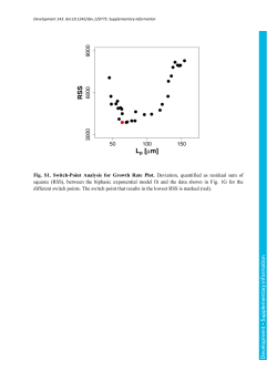 Supplementary information