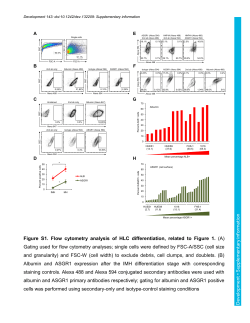 Supplementary information