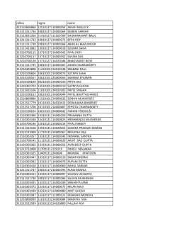 FINAL TOP 10 RANK FOR U.G. EXAMINATIONS 2013 (Post Review)