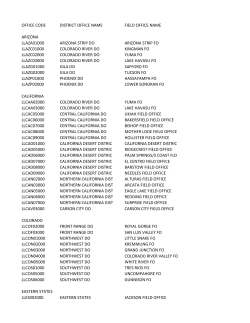 BLM District and Resource Area Office Codes