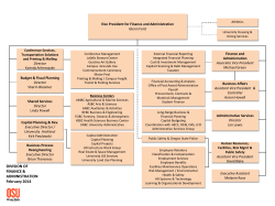 Division of Finance Administration Organizational Chart