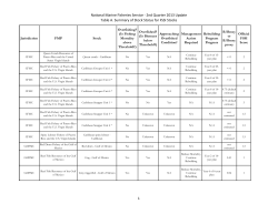 NMFS Q2 2012 Update