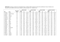 Download this supplementary material
