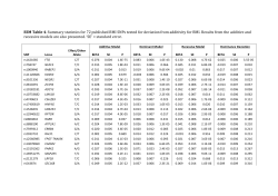 Download this supplementary material