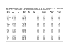 Download this supplementary material