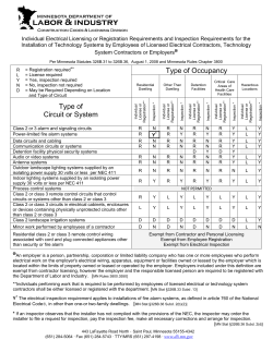 Licensing and Inspection Chart for Technology Circuits