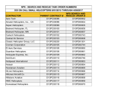 2015 On-Call SEAT Task Order Numbers