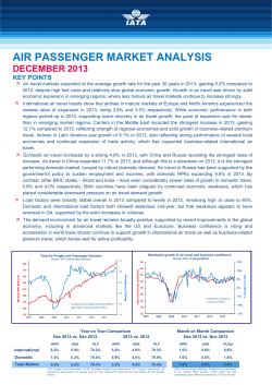 http://www.iata.org/publications/economics/Documents/passenger-analysis-dec2013.pdf