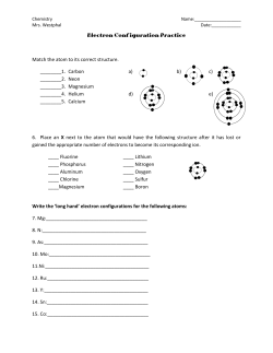 electron configuration practice