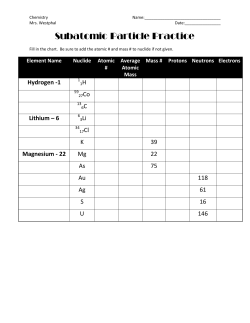 subatomic particle practice