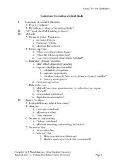 How to Journal Review