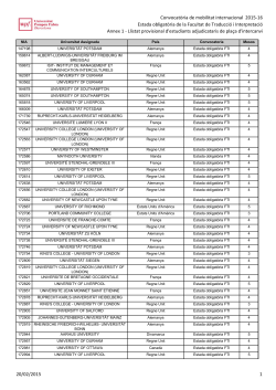 El llistat provisional d'estudiants adjudicataris de pla a d'intercanvi -Annex 1-