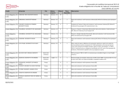 Publicaci de la llista definitiva de places vacants