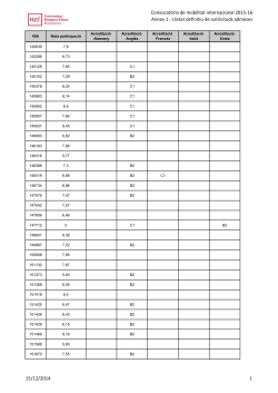 Llistat def. de sol licituds admeses