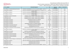 Annex 3 Llistat d'estudiants adjudicataris, exclosos i suplents del Programa de beques internacionals "Beques Iberoam rica. Estudiants de Grau. Santander Universitats"