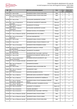 Llistat d'estudiants adjudicataris