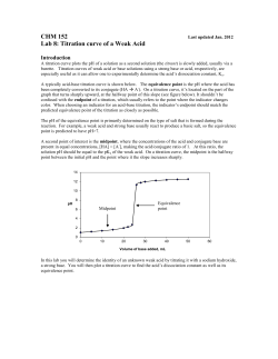 08 Titration Curve