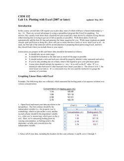 01A Graphing 2007