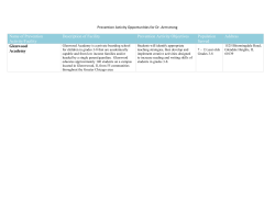 Prevention Activities (Organized by Professor)