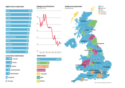 Access a pdf version of the Guardian graphic here