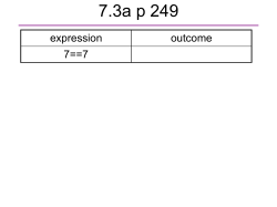 7.3, 7.4c