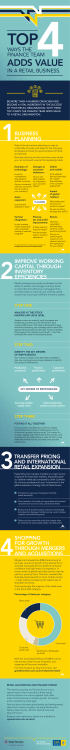 finance-team-retail.pdf