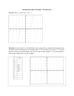 derivative worksheet.pdf