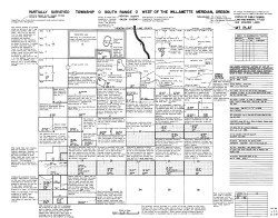 Master Title Plat Help