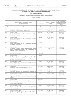 http://elsmar.com/pdf/2012-08-30-nor...as-93_42en.pdf