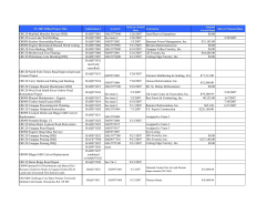FY-2007 Solicitation/Award Register