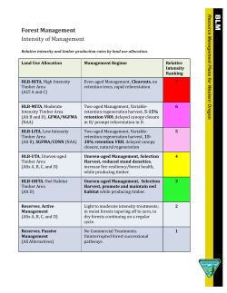 Forest Management Intensity of Management Handout