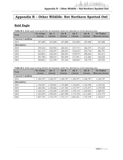Appendix R - Other Wildlife- not northern spotted owl
