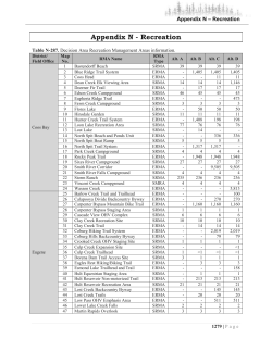 Appendix N - Recreation