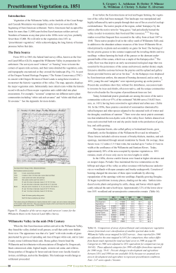 Pre-settlement vegegation 1850