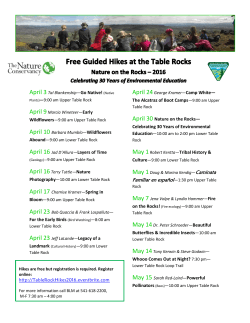 Table Rocks Weekend Hike Series