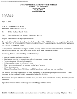 Annual Facility Safety Inspection Results
