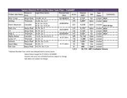 FY 2014 Timber Sale Plan