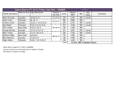 FY 2015 Timber Sale Plan
