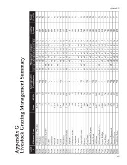 G: Livestock Grazing Management